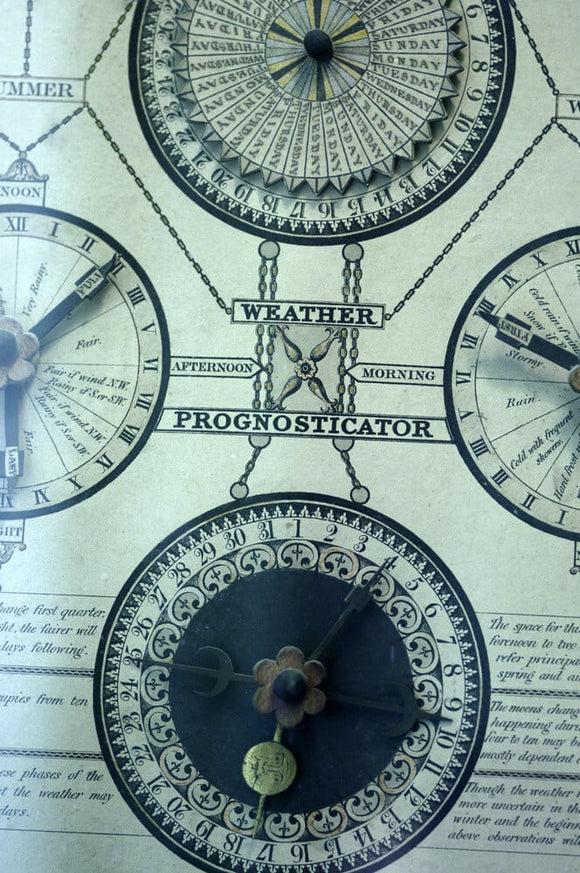 Close view of a Weather Prognosticator, 1831, designed by Henry Troke of Topsham and published by C. Upton of Exeter