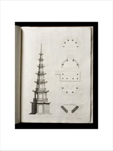 Illustration of a pagoda from William Chambers "Designs of Chinese Buildings, Furniture, Dresses, Machines and Utensils" (London 1757) from the Springhill Library collections